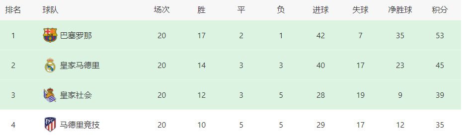 福利视频一二区